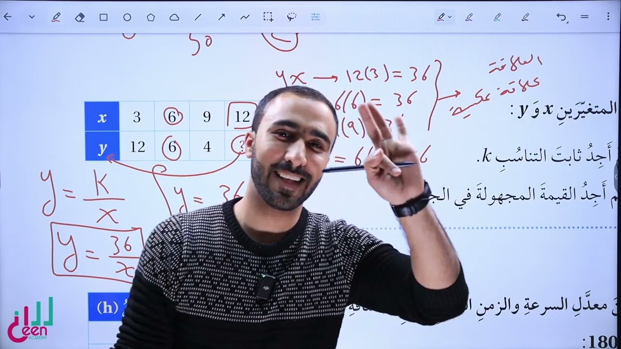 الصف السابع:الفصل الثاني: التناسب العكسي