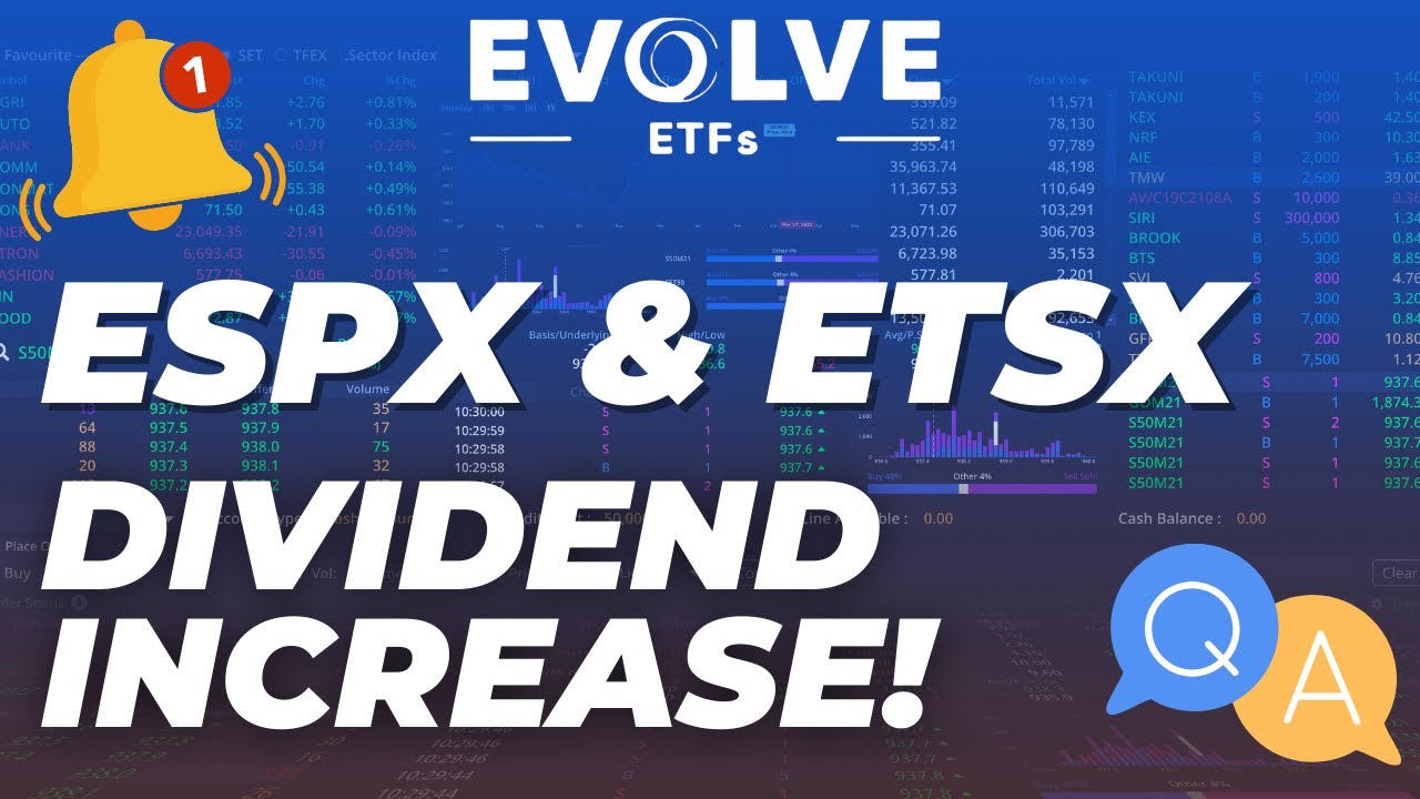BIG Dividend Increases! ESPX & ETSX + Bitcoin & Ether Leveraged Growth ETFs | Evolve ETFs