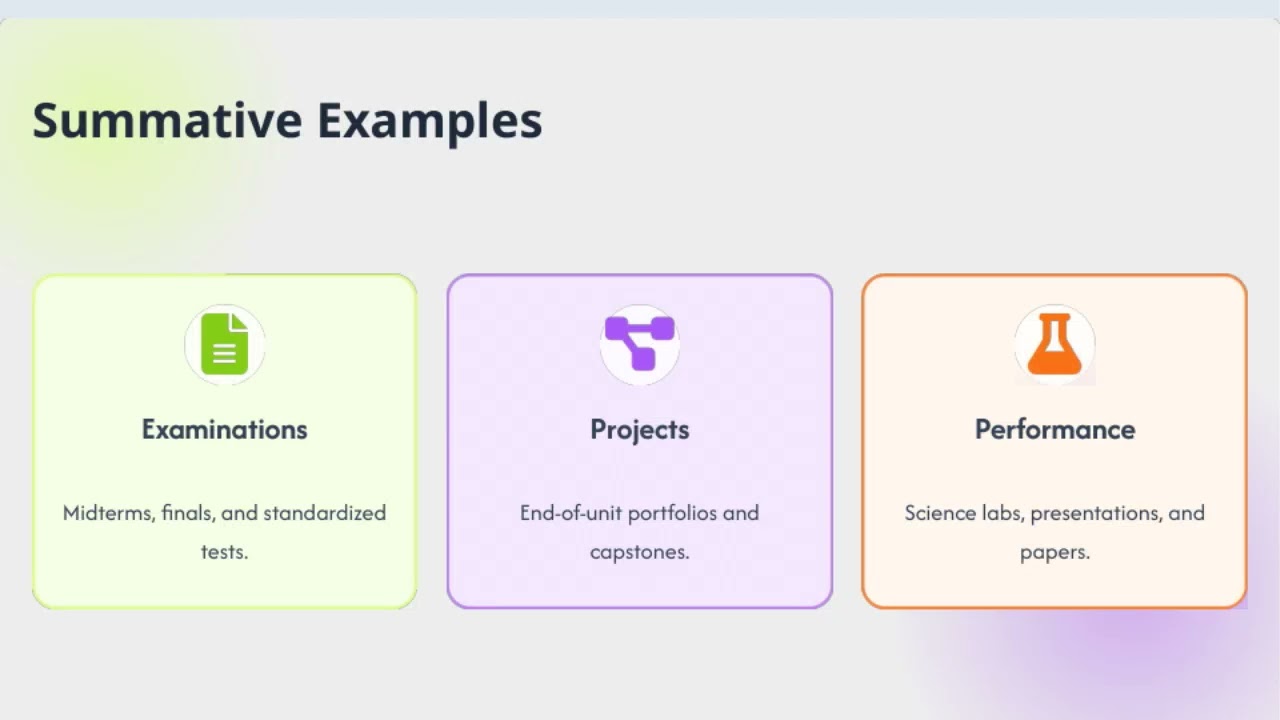 Certificate in Pedagogy Foundations  Module 6   Video