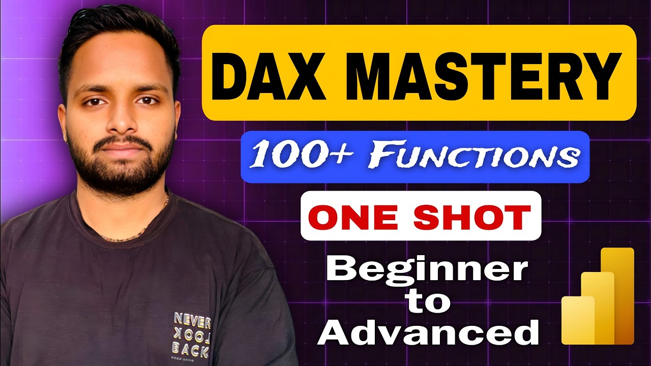 DAX Full Course One Shot | All Major DAX Functions + DAX Query Editor Explained