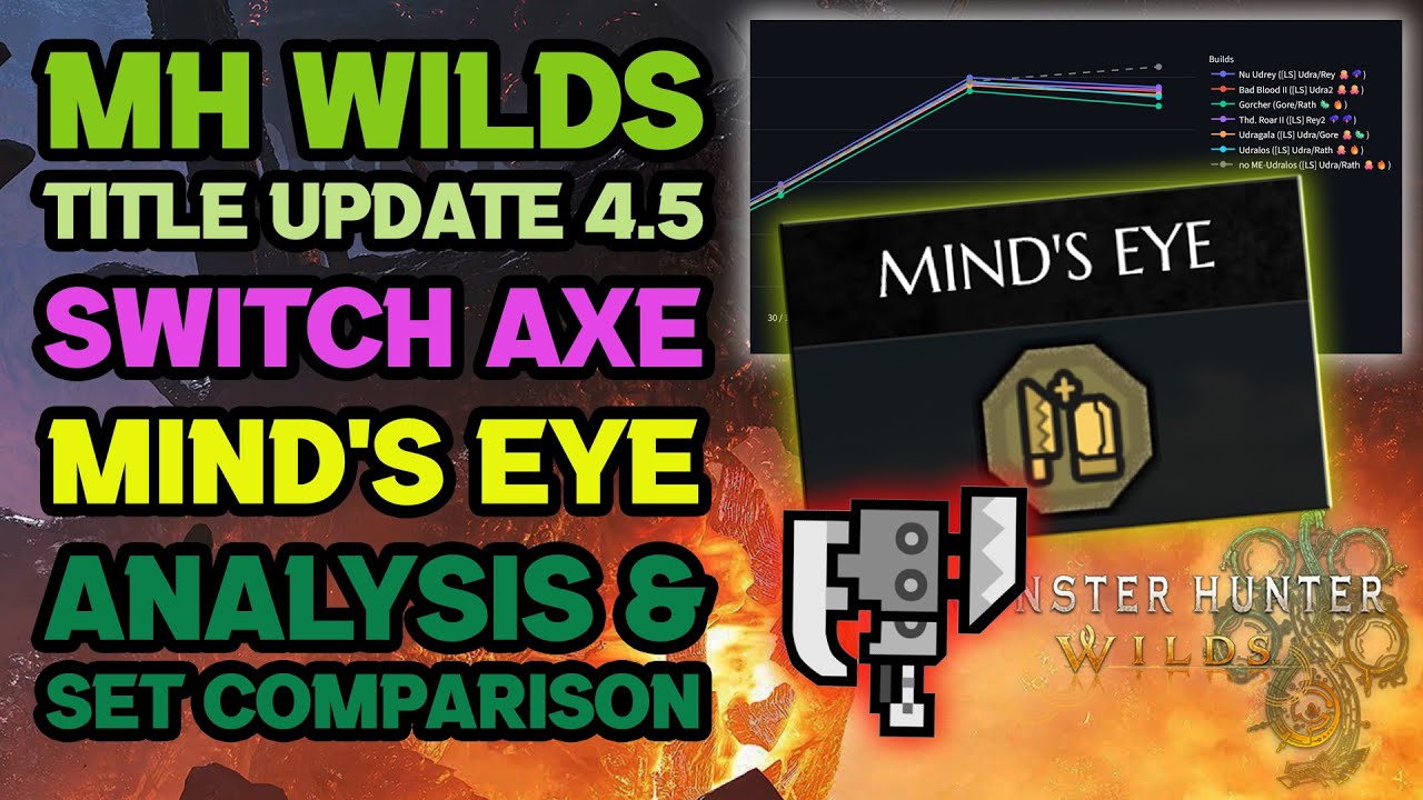 MIND'S EYE for bad hit zones: In-depth Analysis and Build Comparison Wilds Switch Axe - MH Math 
