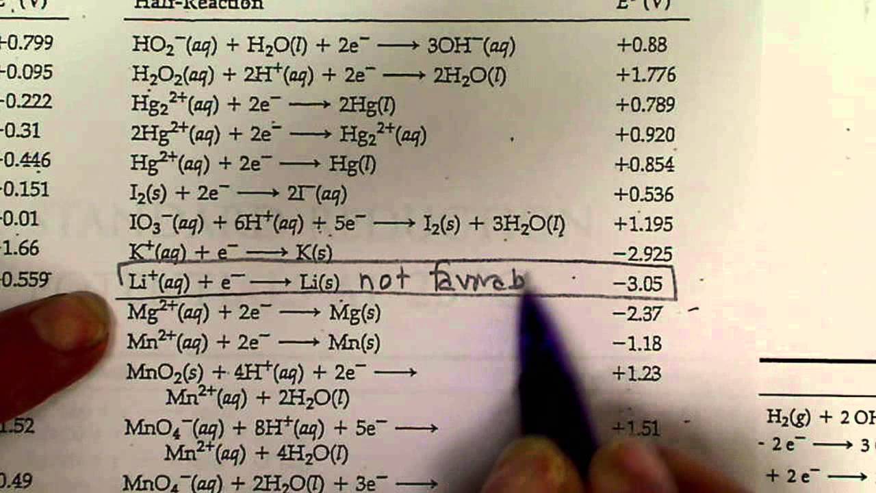 Electrochemistry: Using Standard Reduction Potential Values