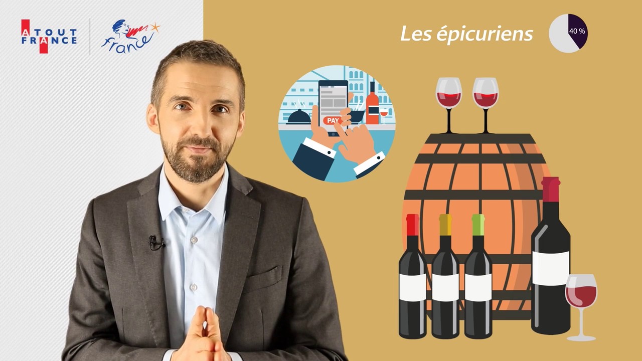 [Les tutos de l&rsquo;oenotourisme] Les client&egrave;les de l'oenotourisme
