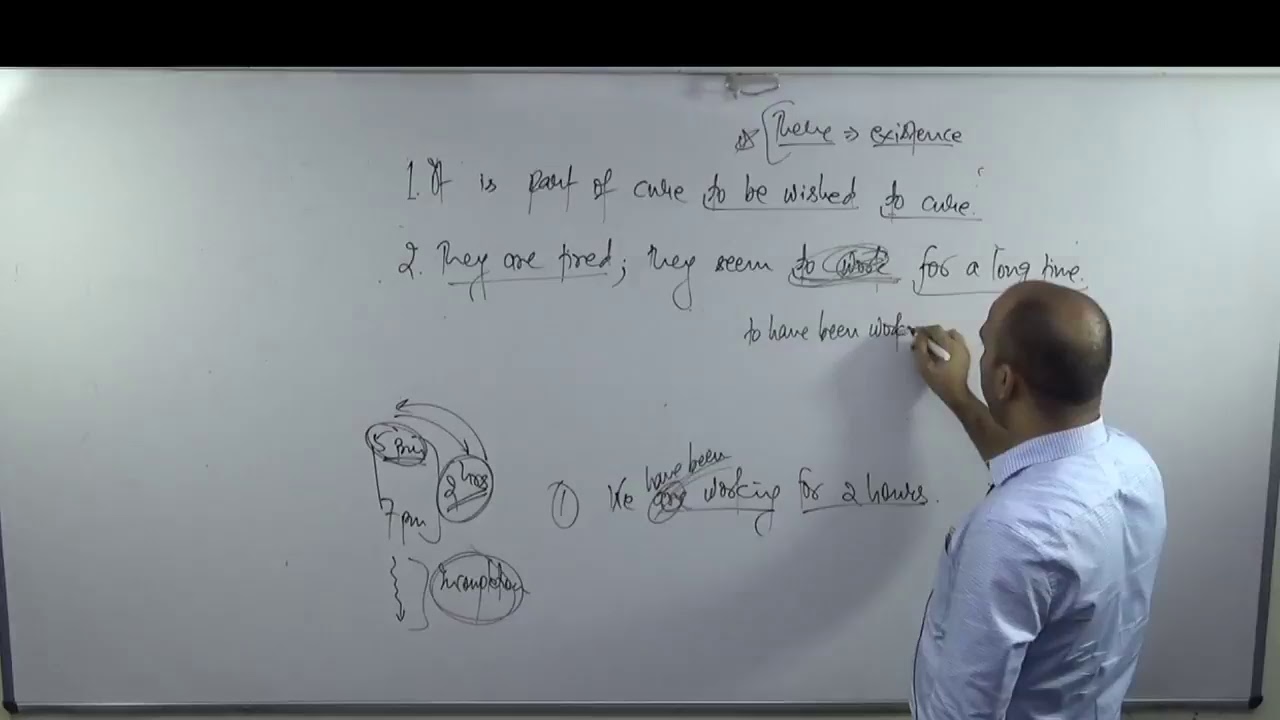 FORMS OF INFINITIVE VERBS - Ankul Sir English Classes Live Stream