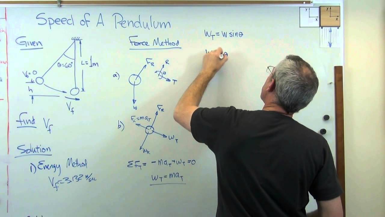 Pendulum Velocity