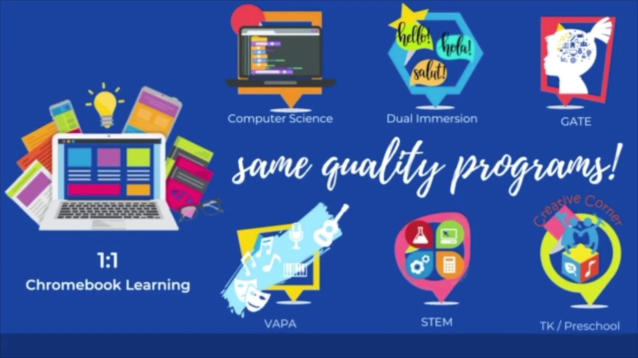 WSD Virtual Learning Model
