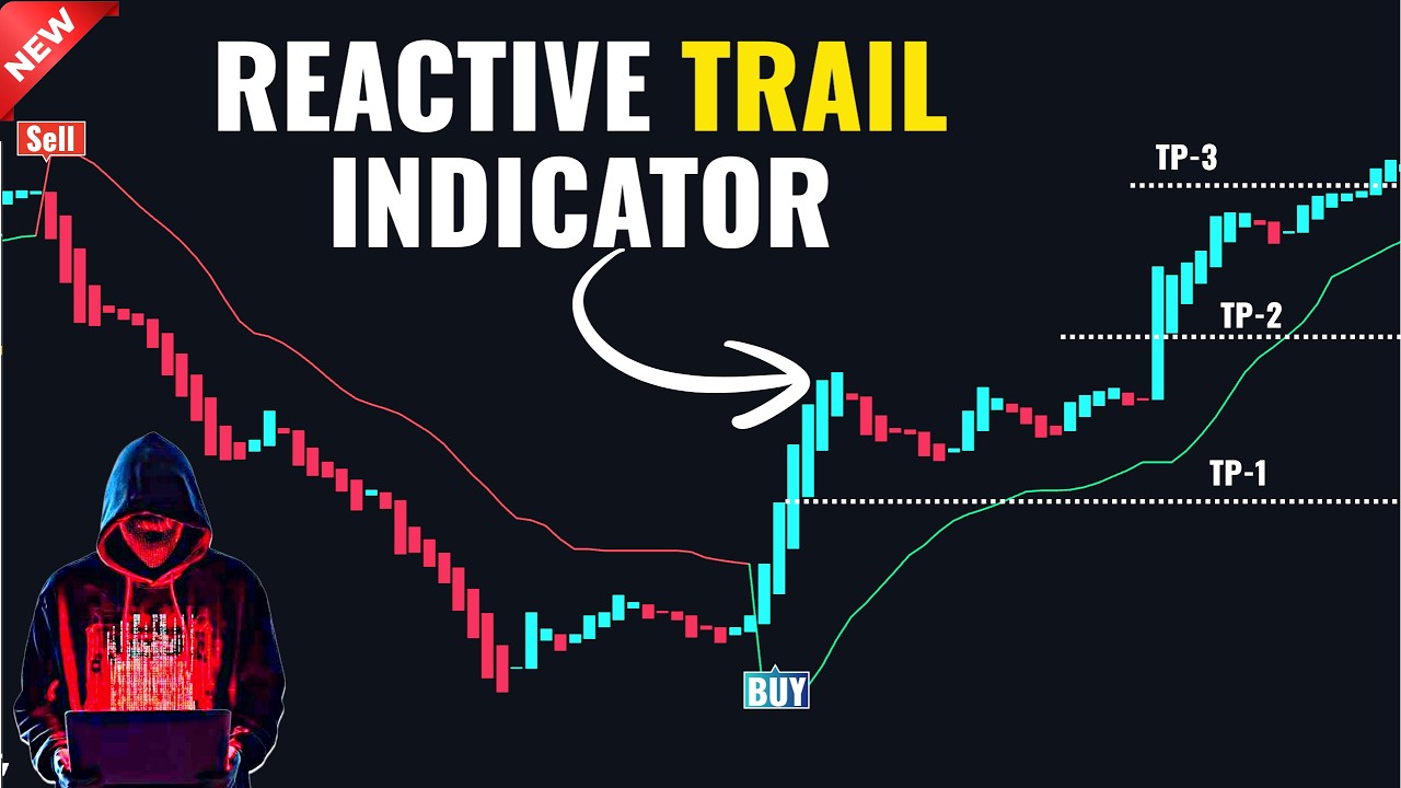 Reactive Trail System: A Different Approach to Trend Analysis