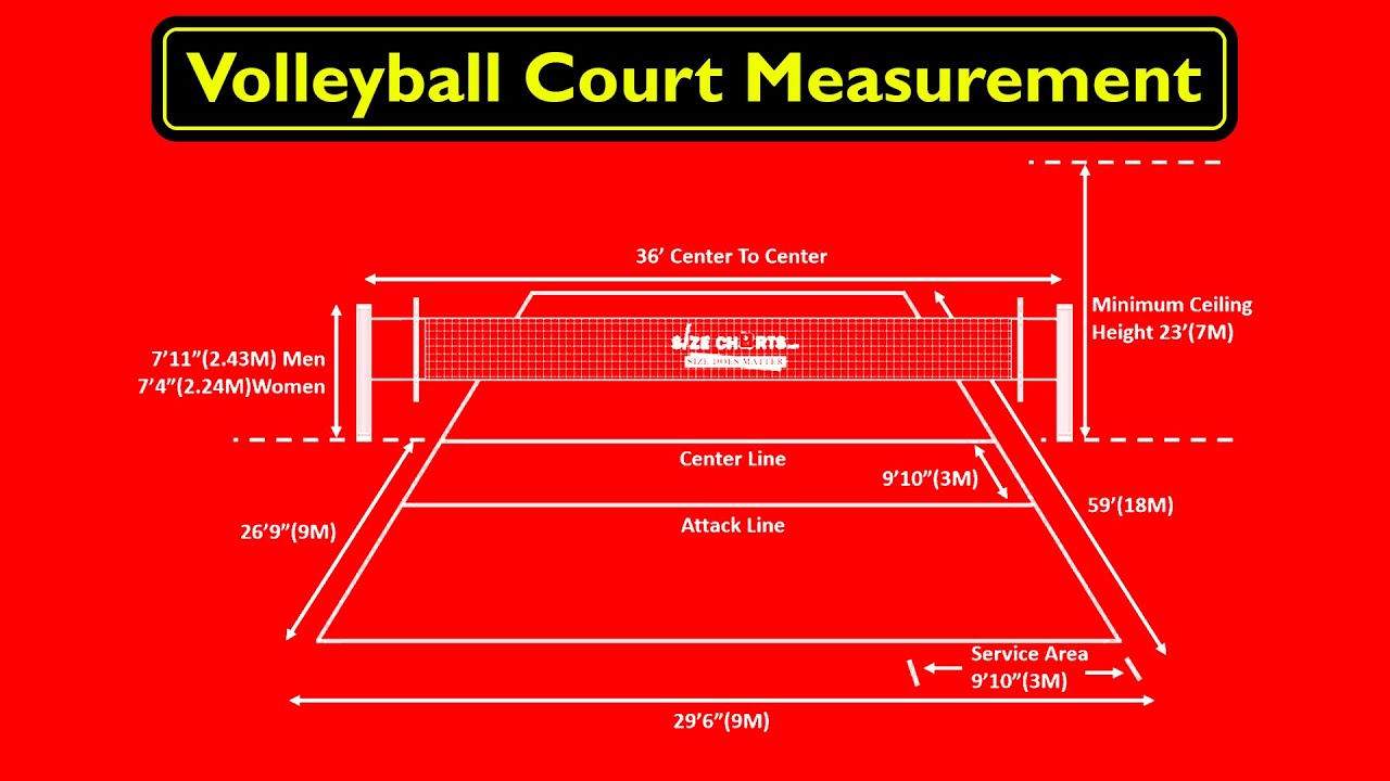 Volleyball Court Measurement & Dimensions Guide With Net Height