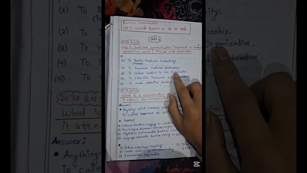 BBS 2 ND YEAR // Business communication // Exan question paper// question no: (9)// 6 marks sure