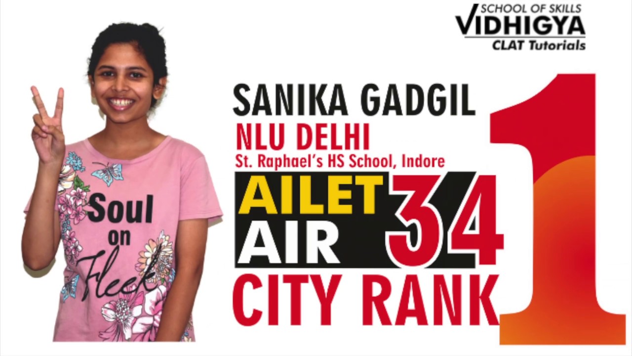 CLAT 2019 Results