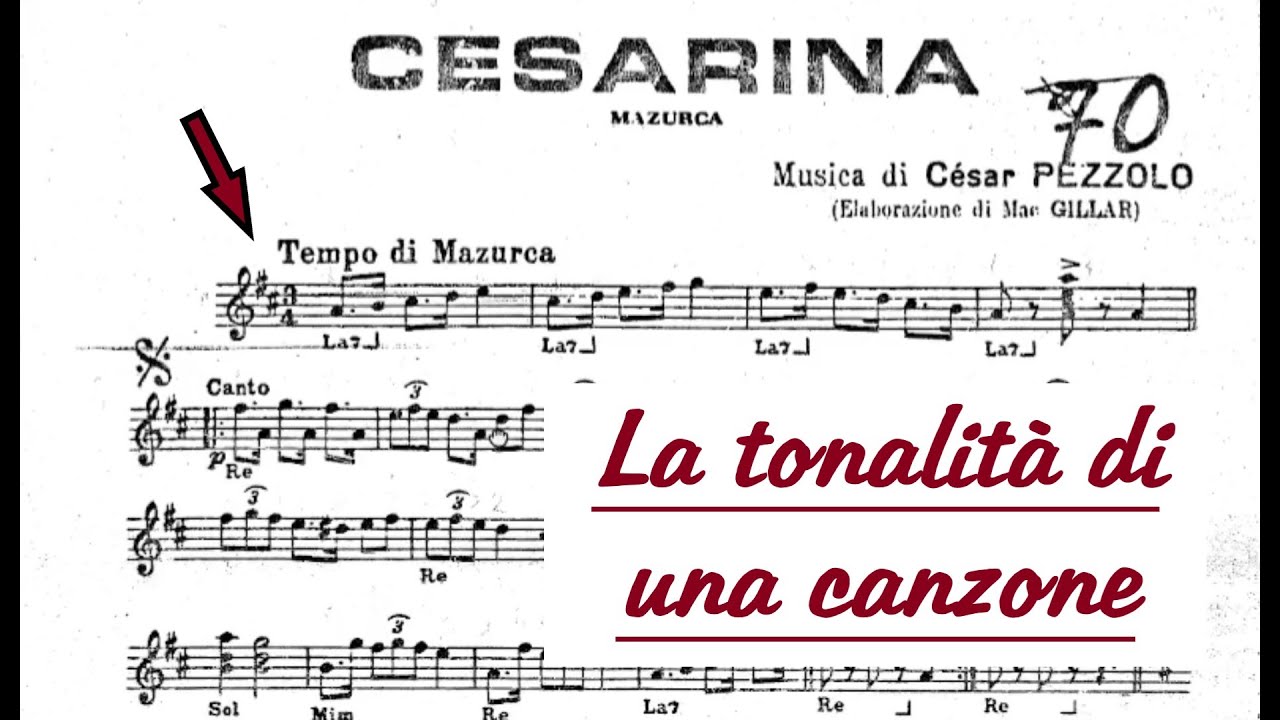 Come capire in che tonalità si trova un determinato brano