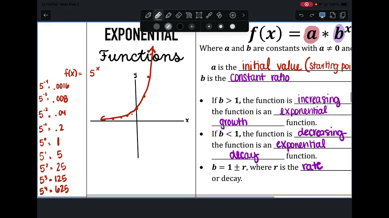 6.3 Exponential Functions2/1