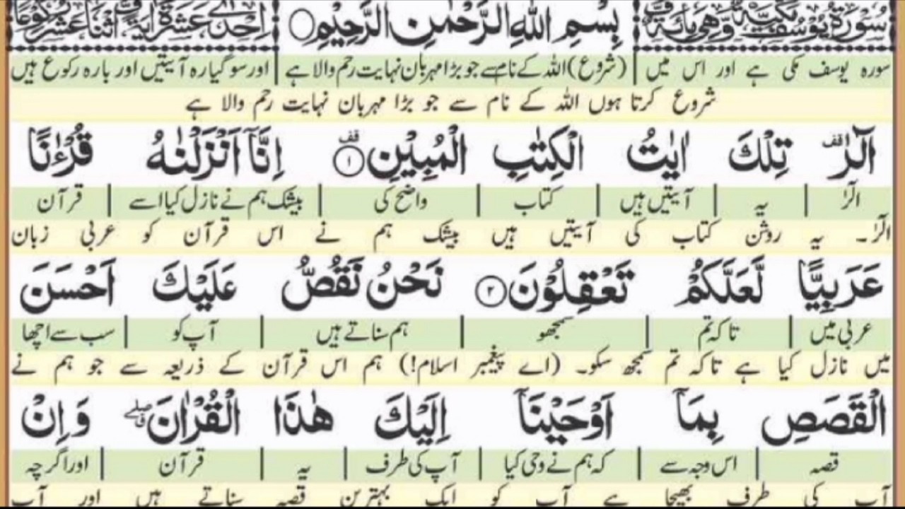 Surah Ar-Ra'd Full | Beautiful Quran Recitation | Surah Raad Complete Tilawat | Quran Serenity