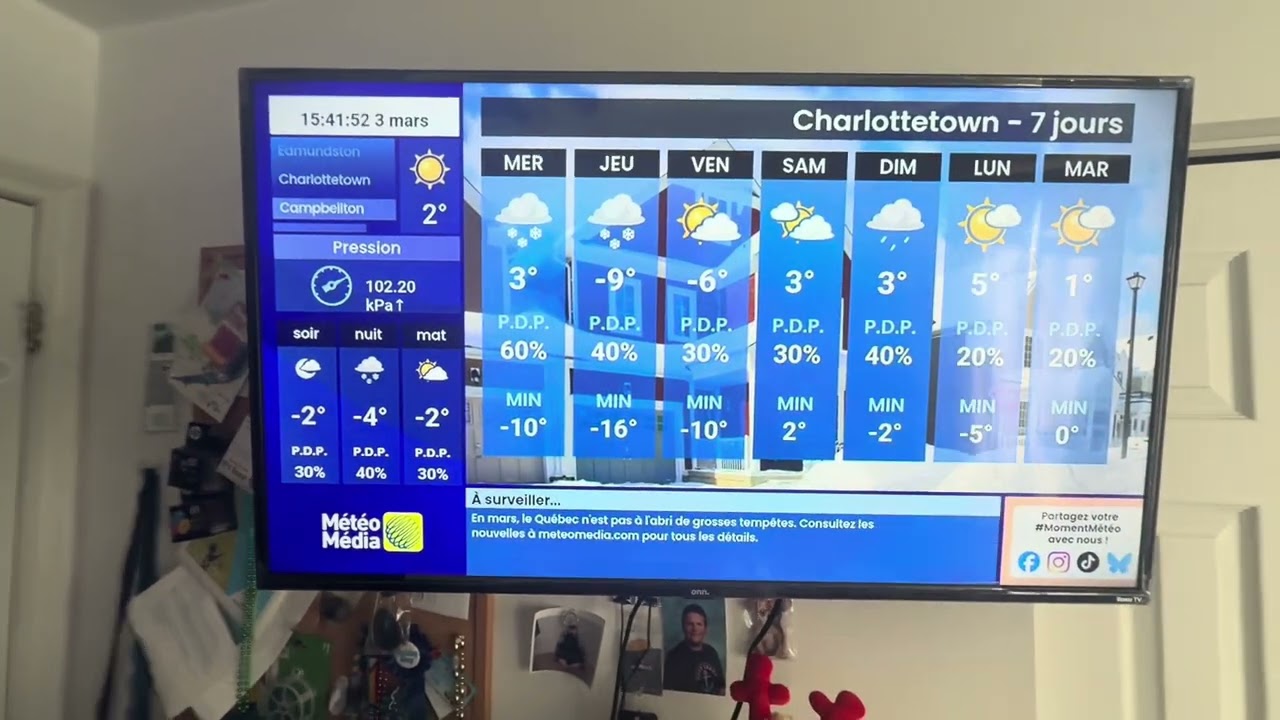 MétéoMédia Previsions Locales Mardi 3 mars 2026