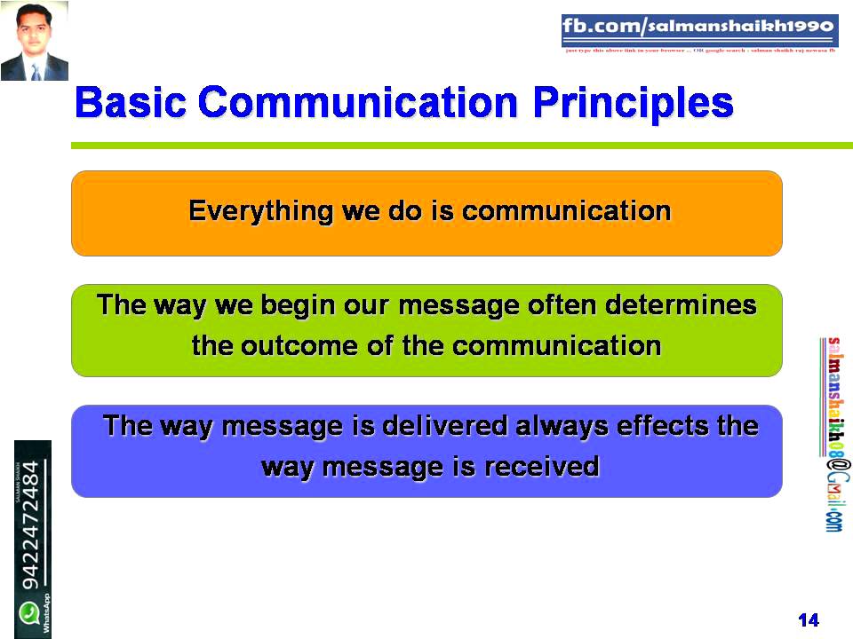 14 basic communication principles