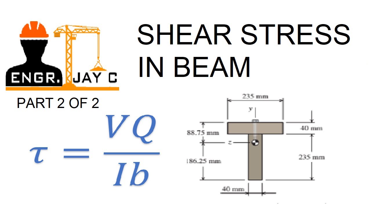 Strength of Materials: Shear Stress in Beam (Part 2 of 2)