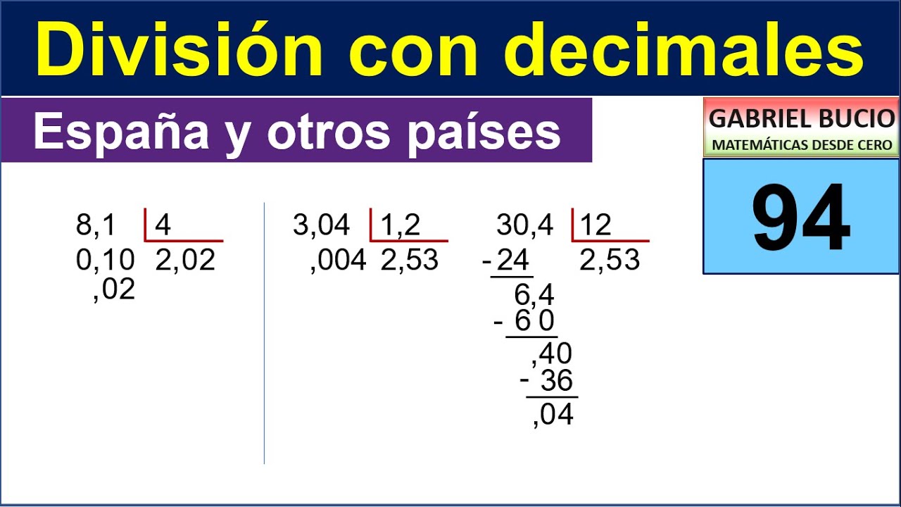 94 - División con decimales. España y otros países