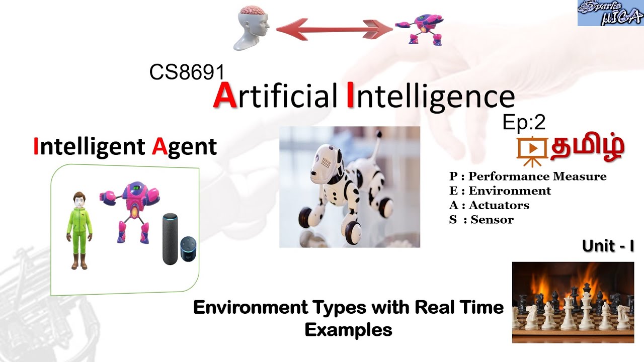 Artificial Intelligence | Types of Agents and Environments | Properties with real time example | Ep2