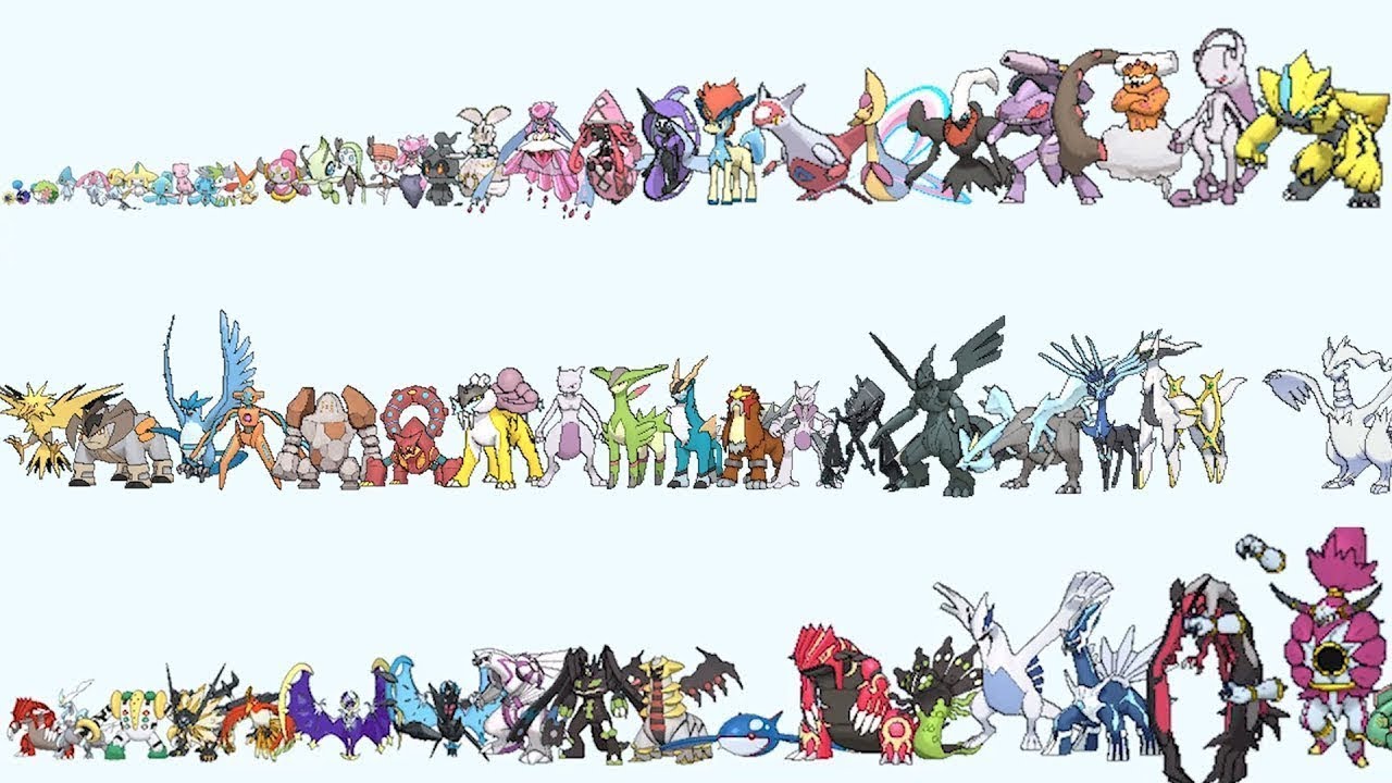 Pokemon From Smallest to Biggest Size Comparison by Types