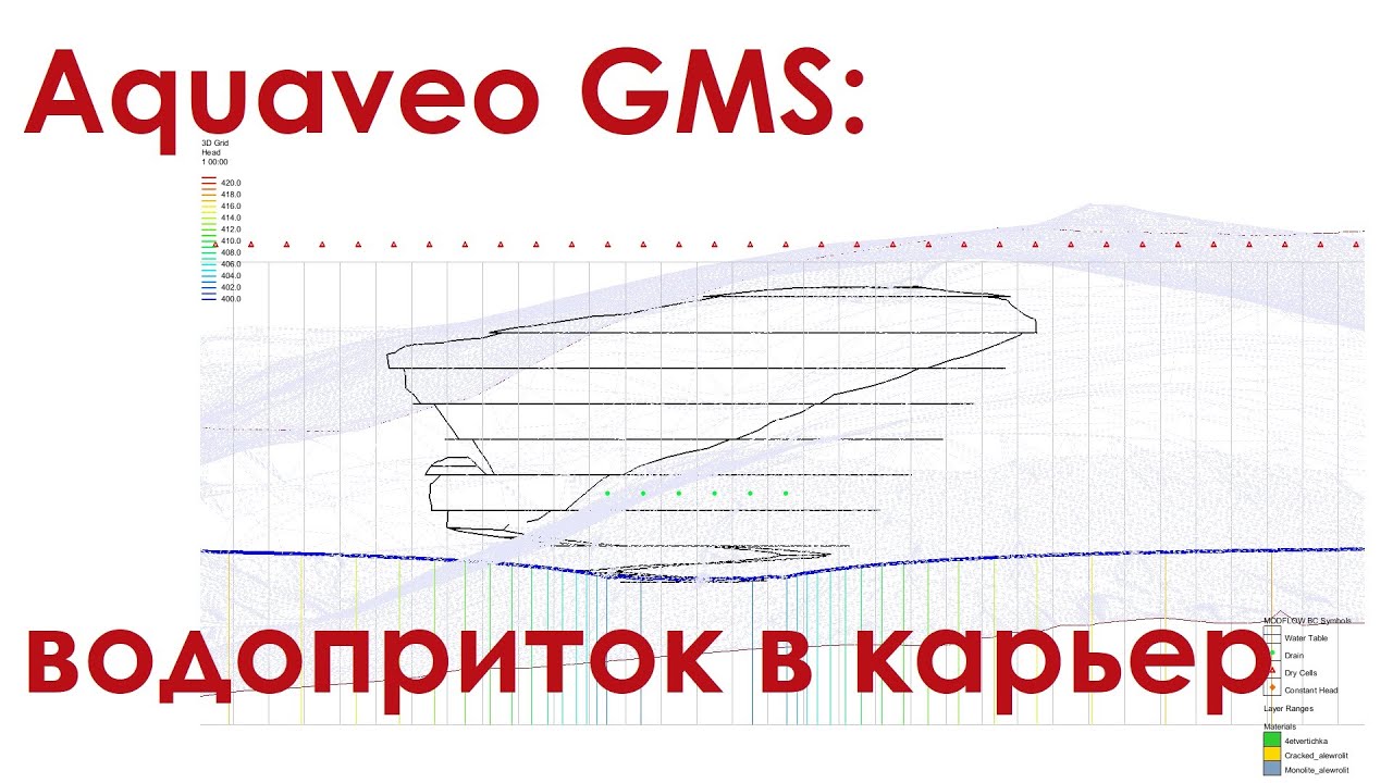 Aquaveo GMS: водоприток в карьер (grid approach)