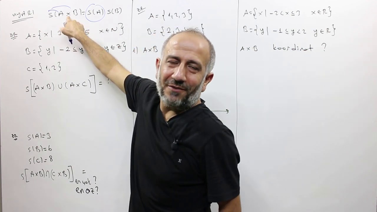 KARTEZYEN ÇARPIMI | PDF