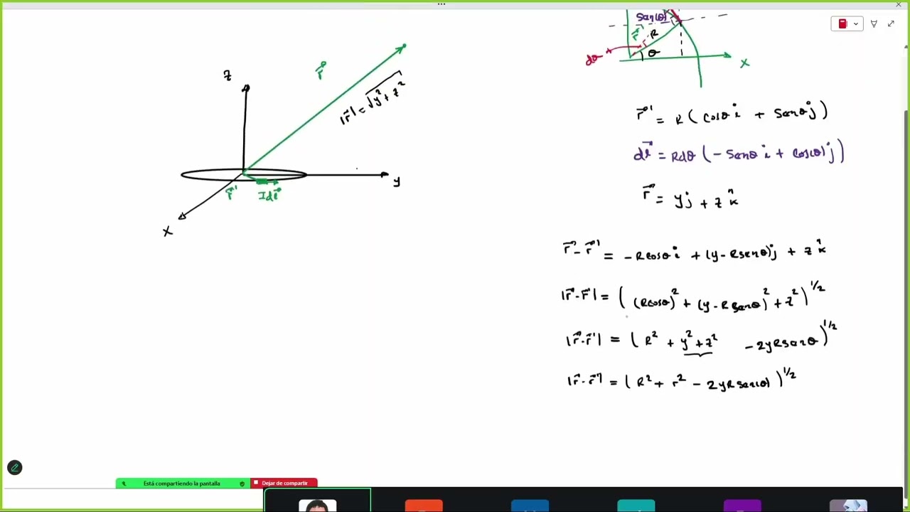 CLASE 12 - FUNDAMENTOS DE ELECTRICIDAD Y MAGNETISMO - CASTILLO
