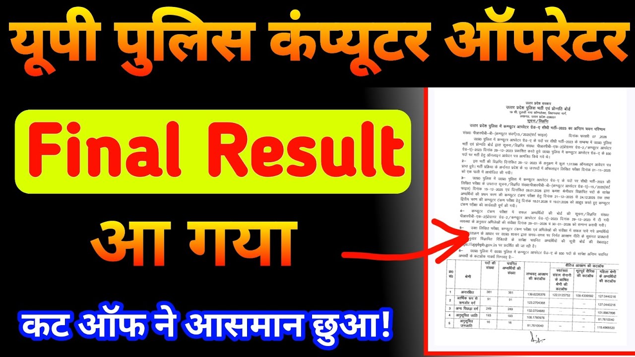 UP Police Computer Operator Final Result  Out | Final Merit List & Cut Off