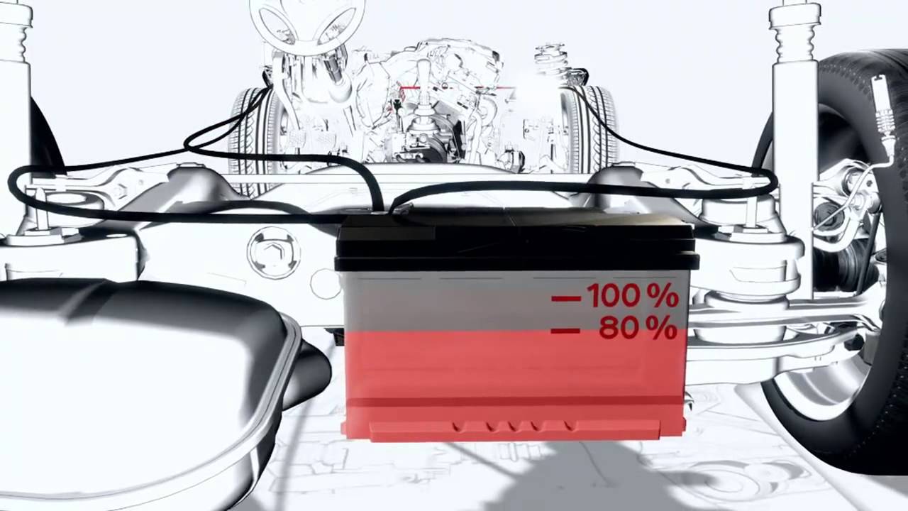 BMW EfficientDynamics | Brake Energy Regeneration (BMW.nl)