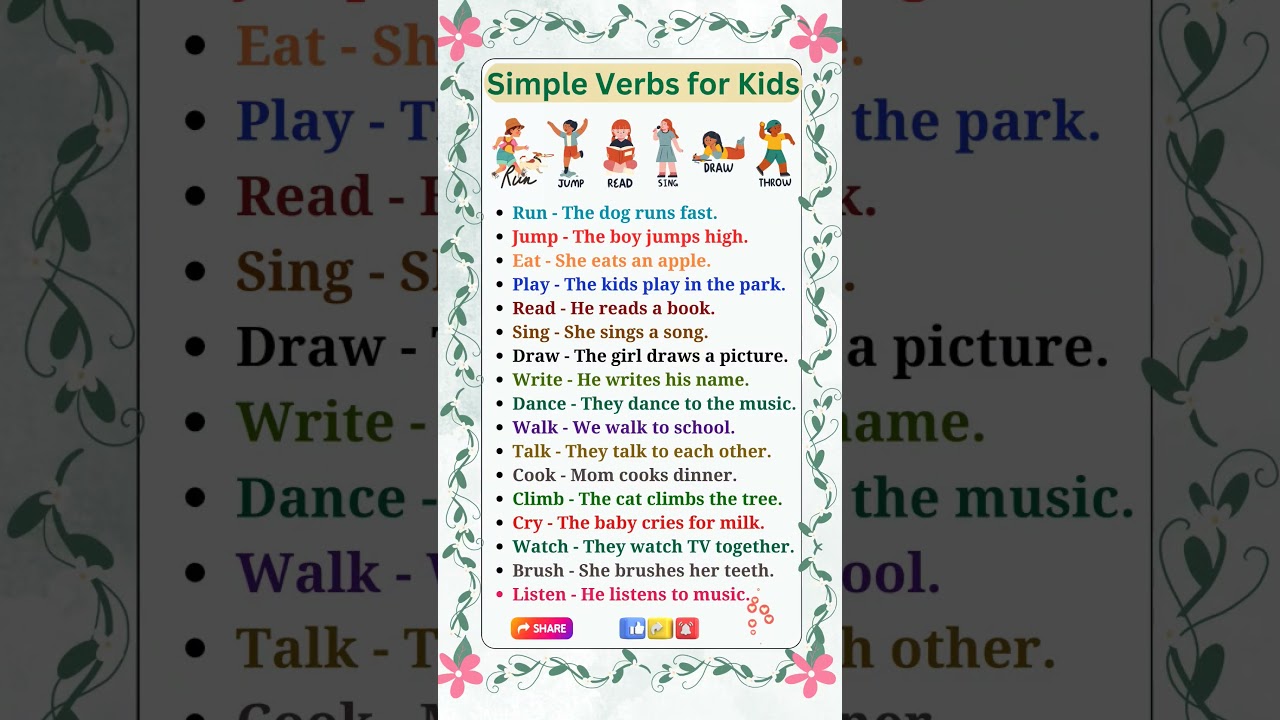 Simple Verbs for Kids | Make Sentences for Kids | Action Verbs for Kids |  Make Sentence | Verb