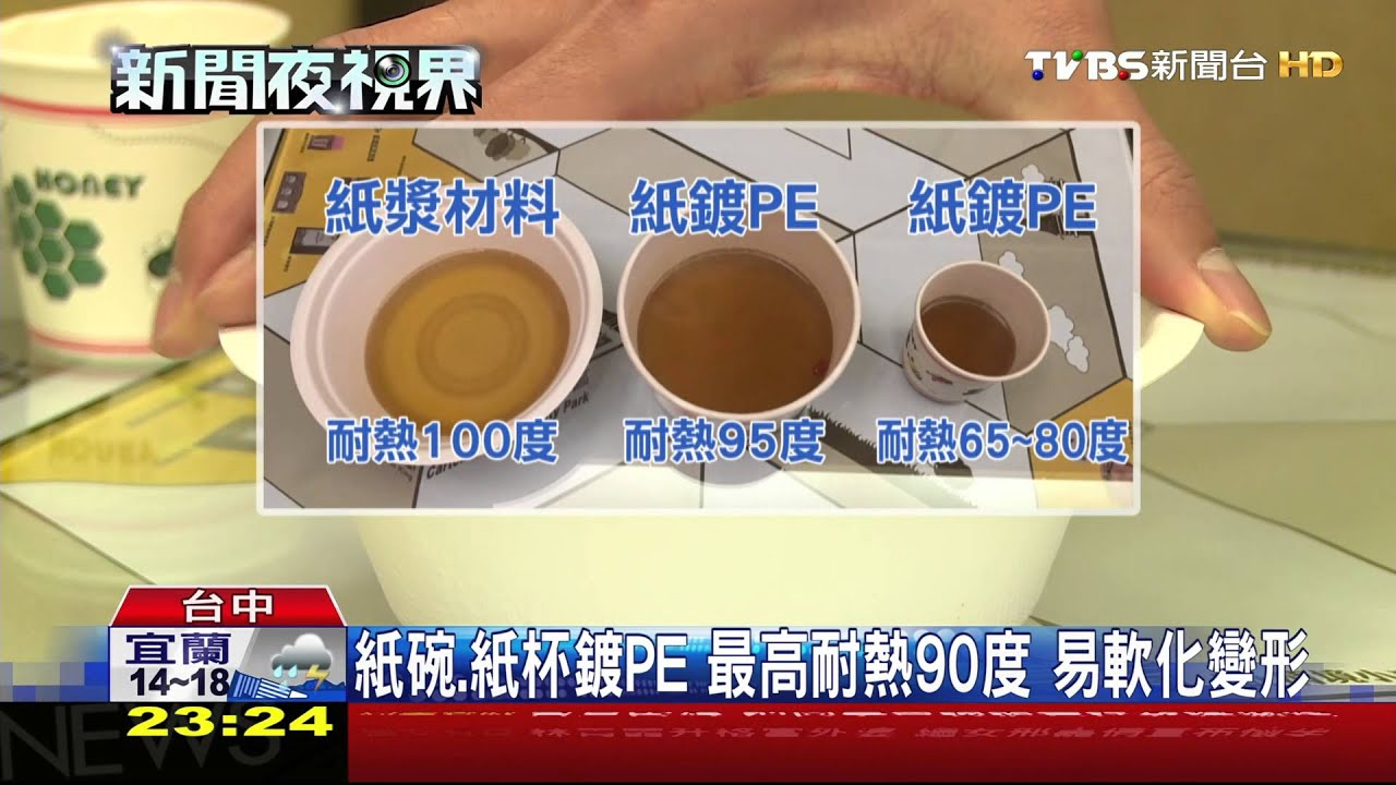 【TVBS】 「紙火鍋」放久風險高？　物理老師：鍍膜要夠厚
