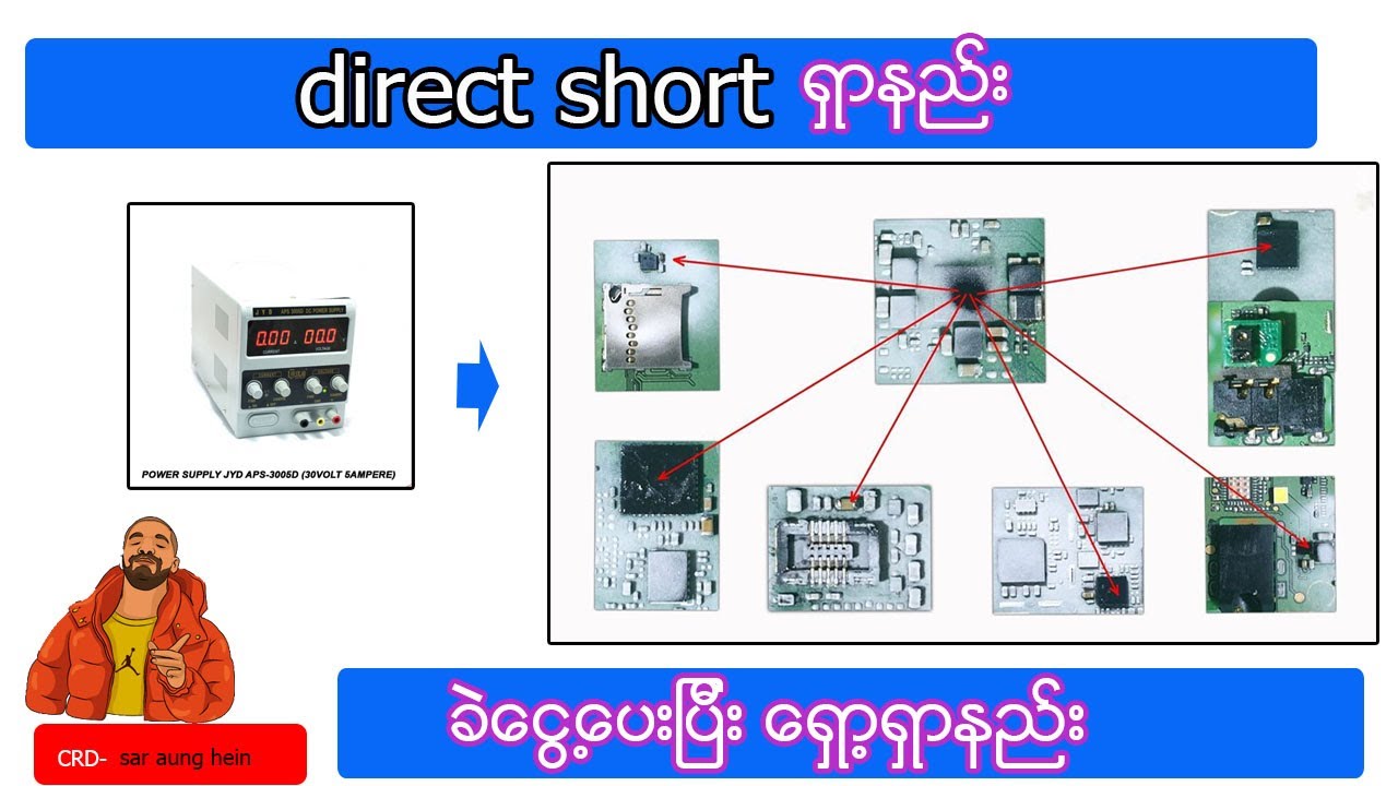 Direct Short ရှာနည်း