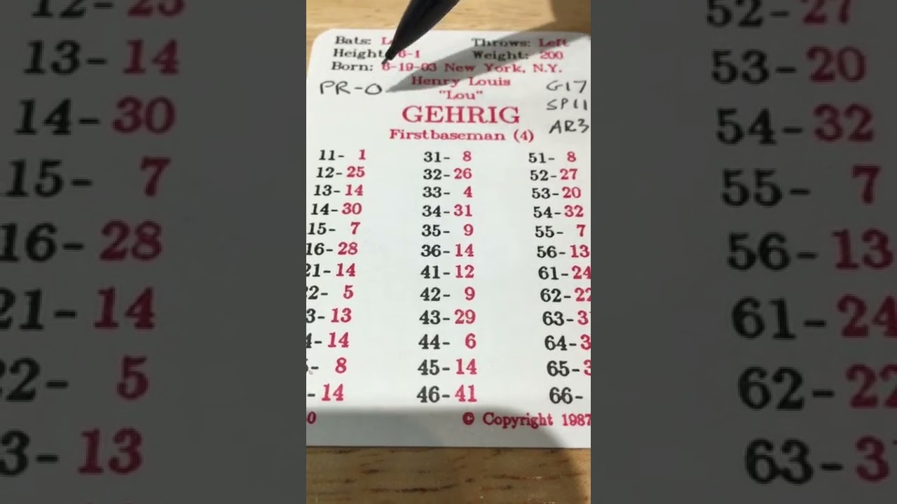 APBA Baseball Master Game tutorial series - Single vs Dual Batting Characteristics