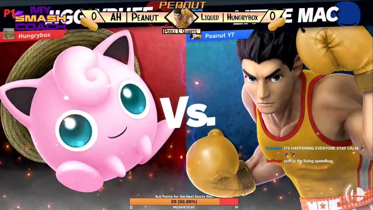 Я победил hungrybox в сетке с Little Mac
