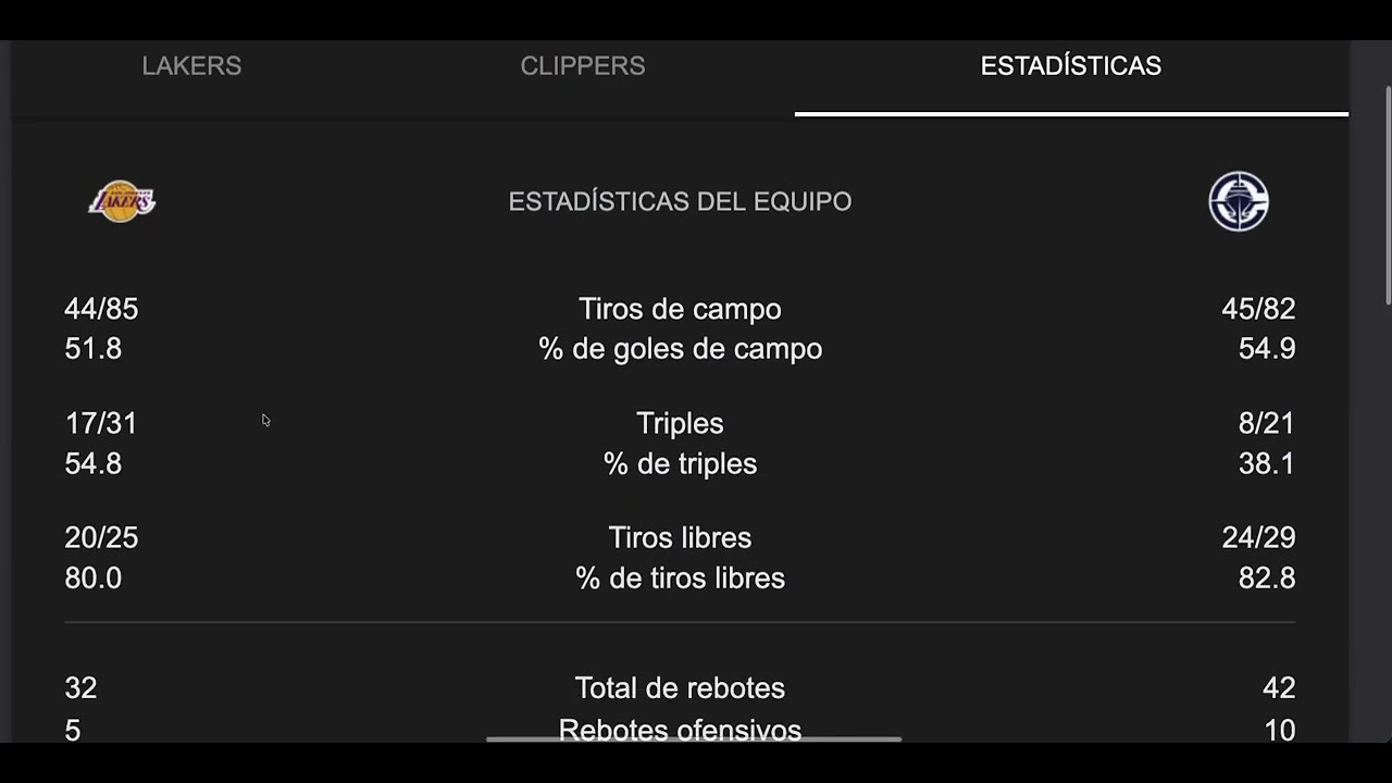 Lakers 125 - 122 Clippers