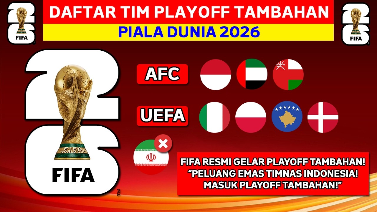 RESMI! TIMNAS INDONESIA MASUK PLAYOFF TAMBAHAN! Inilah Daftar Tim Playoff Tambahan Piala Dunia 2026