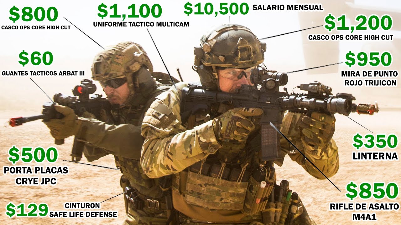 ¿Cuánto Cuesta ENTRENAR y EQUIPAR un Soldado de Fuerzas Especiales?