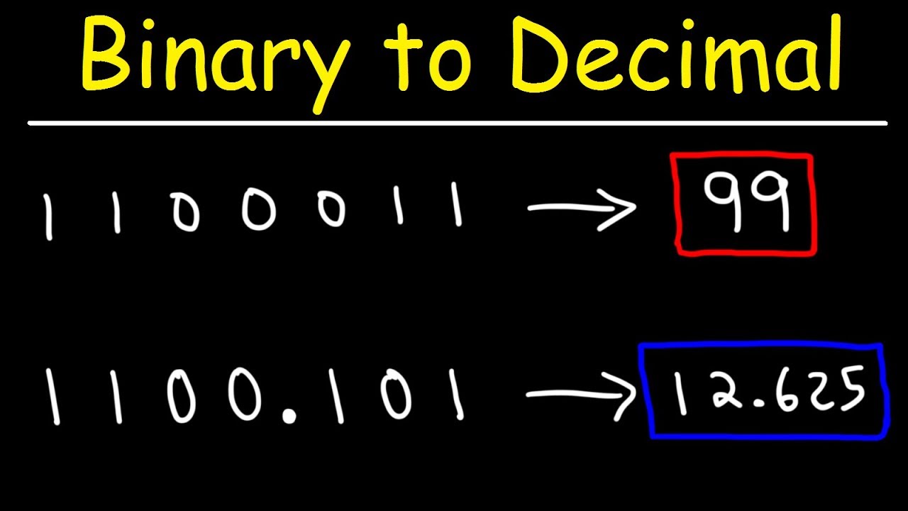 How To Convert Binary To Decimal - Computer Science
