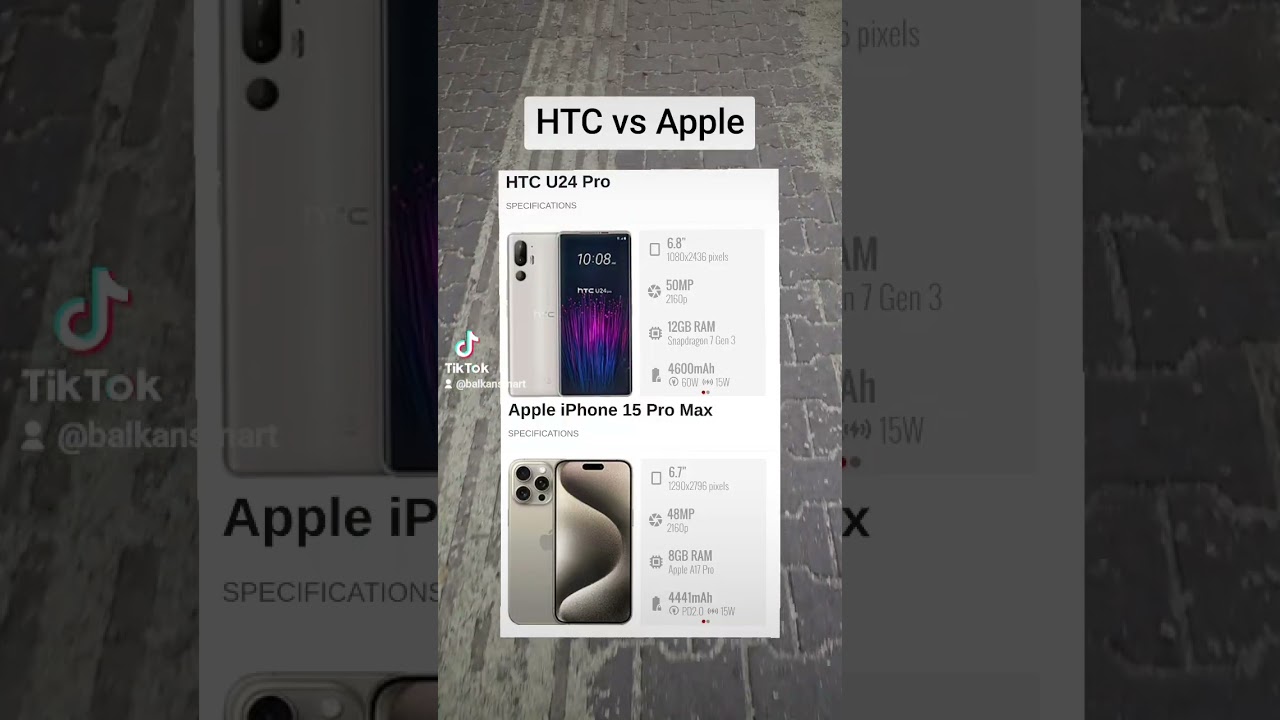 HTC U24 Pro vs Apple iPhone 15 Pro Max