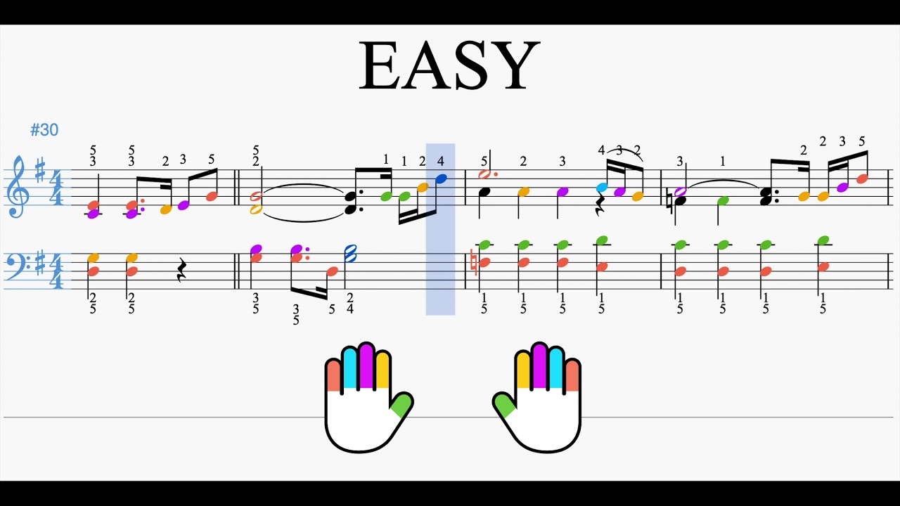 Easy by The Commodores - Piano Tutorial with Sheet Music + Fingering