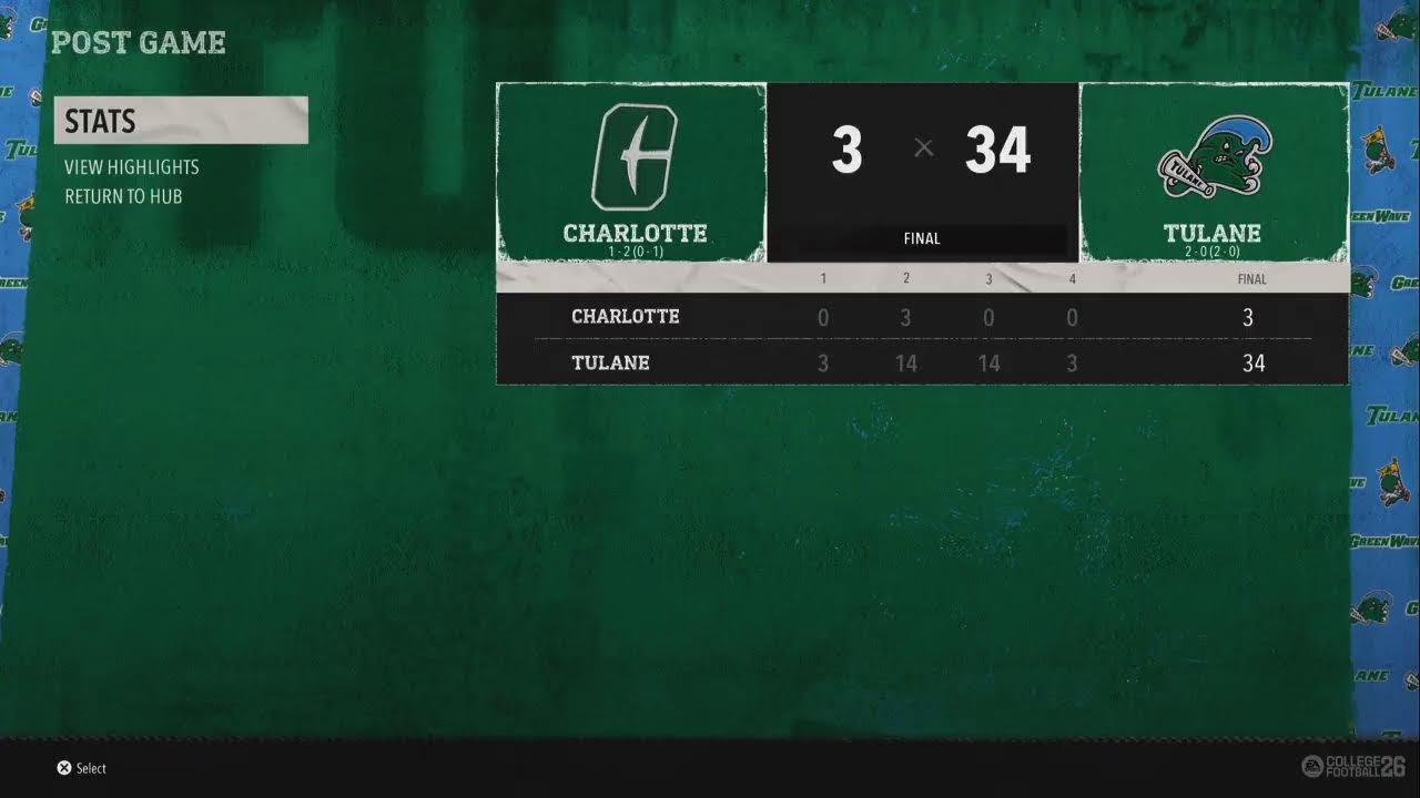 Tulane v Char