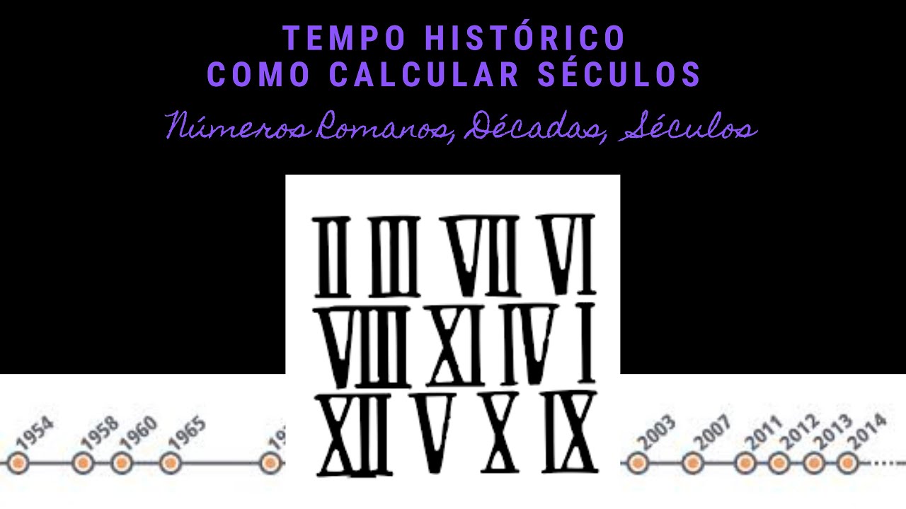 Como calcular s&eacute;culos