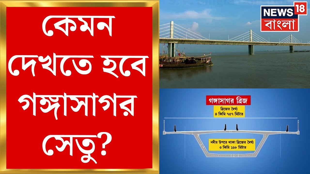 Gangasagar Bridge : কেমন দেখতে হবে গঙ্গাসাগর সেতু? Exclusive নকশা News18 বাংলার হাতে | Bangla News