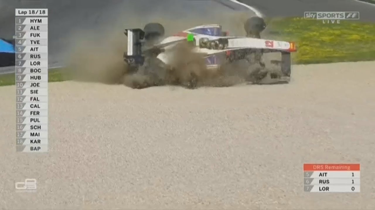 GP3 Series 2017. Race 2 Red Bull Ring. Dorian Boccolacci Crash Rolls