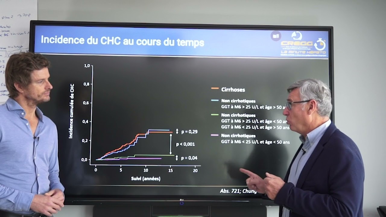 GGT dans l'hépatite B traitée : risque de CHC ?