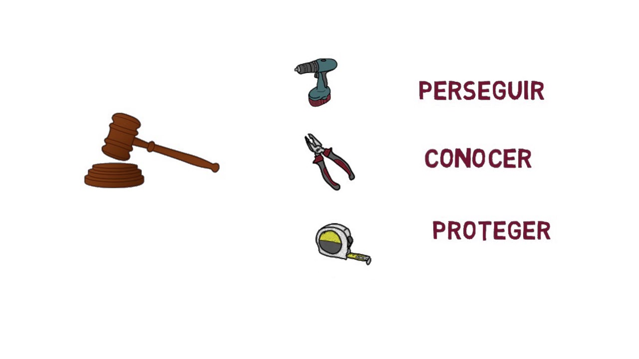 Delitos de odio Introducción