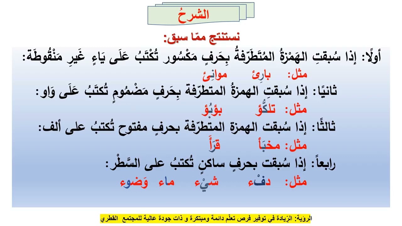 درس الهمزة المتطرفة  تعزيزج1 لمادة اللغة العربية الصف السابع الفصل الثاني المنهاج القطري