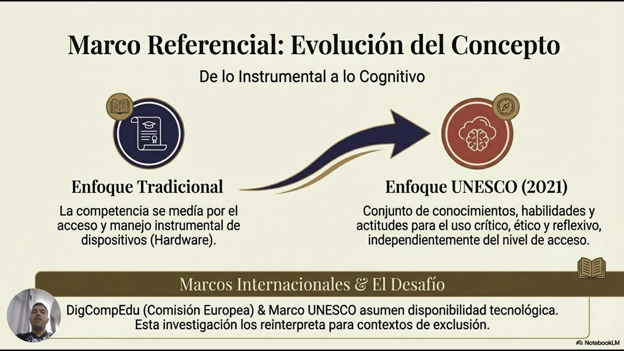 Prácticas Creativas Competencia Digital sin Tecnología pdf