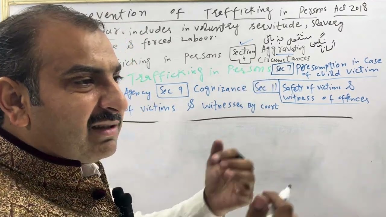 Prevention Of Trafficking In persons Act 2018 asi & Si ppsc exam