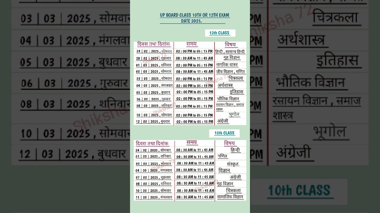 Up board exam time table 2025 | Up board exam date 2025