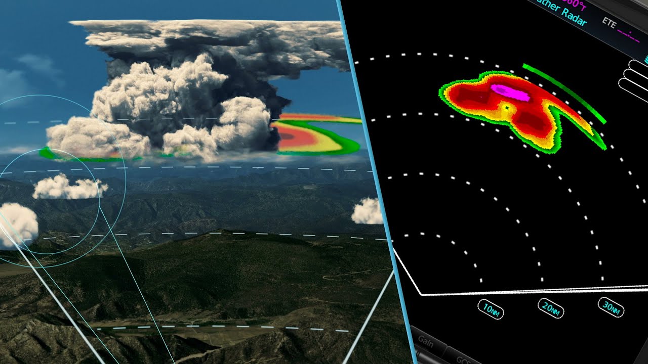 Garmin GWX 8000 StormOptix Weather Radar with Automatic Threat Analysis